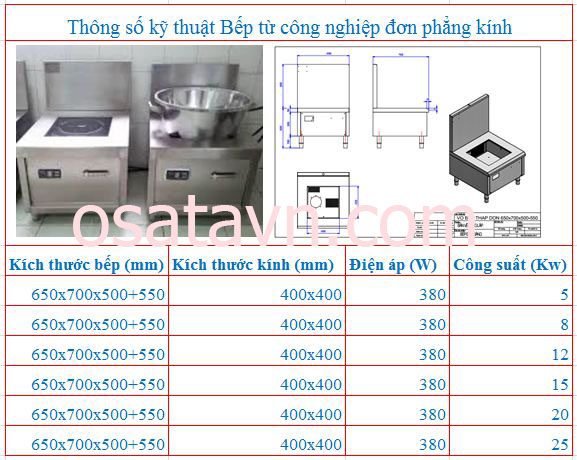 bep-tu-cong-nghiep-phang-kinh-don1