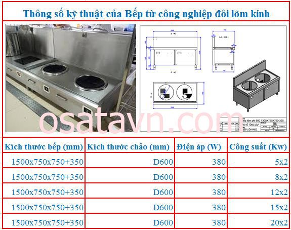 bep-tu-doi-lom-kinh1