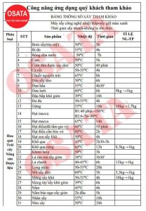 Chế độ sấy phổ biến các loại nông sản.